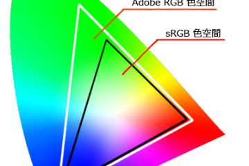 ”sRGB”や”Adobe RGB”とは？ディスプレイの「色域」について